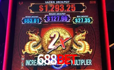 Descubra a Essência do 688BET: Nossa História e Compromissos